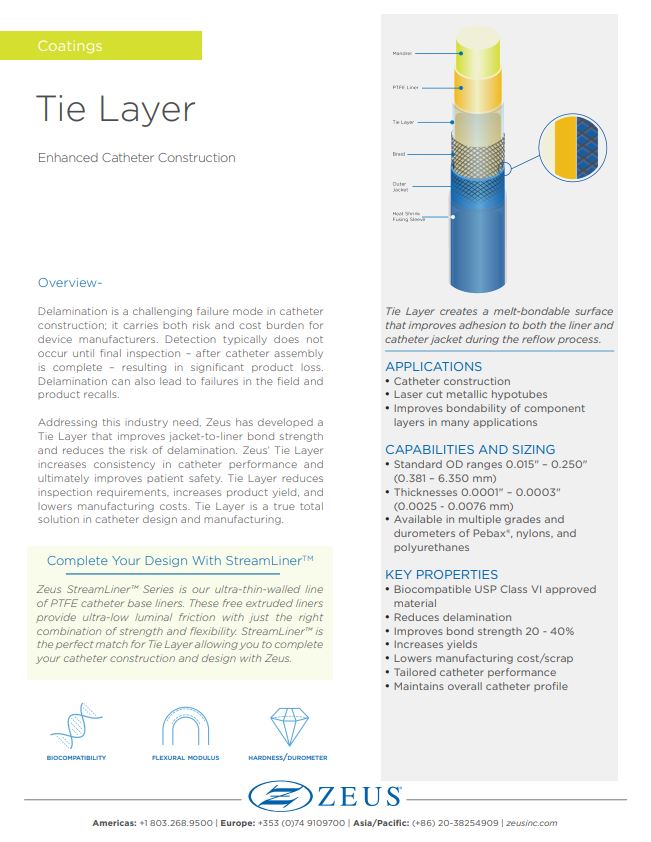 Tie Layer
