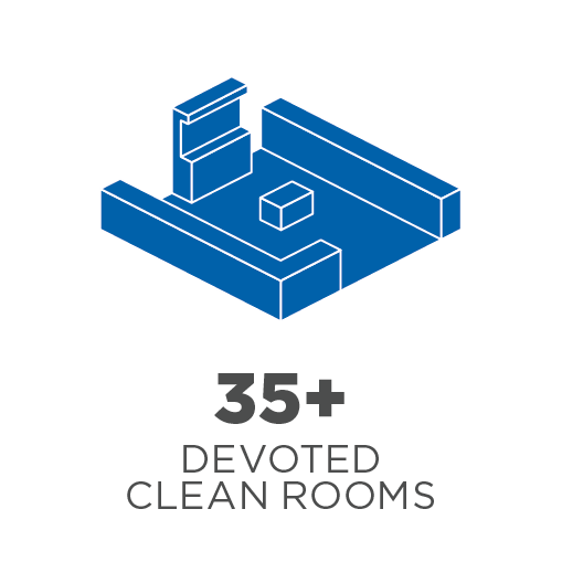Zeus Cleanroom